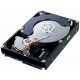 Internal Storage Internal Storage