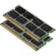 Memory RAM Memory RAM